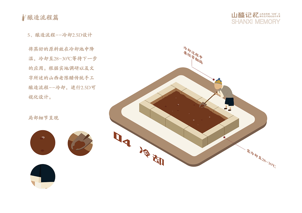 山西老陈醋原来是这么做出来的【流程篇】