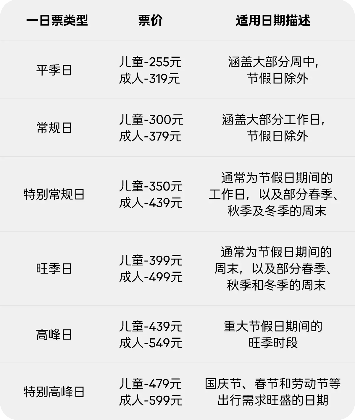 上海乐高乐园开园时间公布/百慕大5美元纸币获年度最佳纸币奖/上海设计100+启动征集
