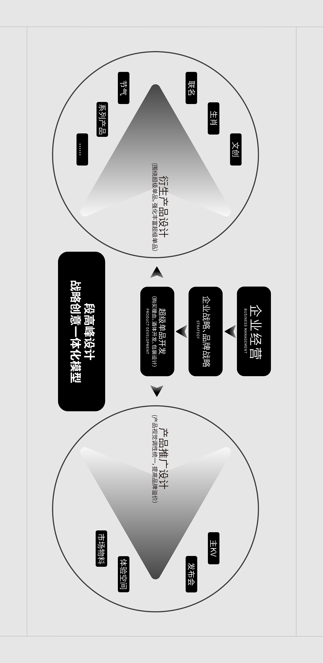 2024秋糖演讲 | 打造一瓶好酱酒的段高峰设计方法（图ZMzg5MTc1NjY4） - 其他工业/产品 - 站酷设计师段高峰设计原创素材 - 站酷ZCOOL