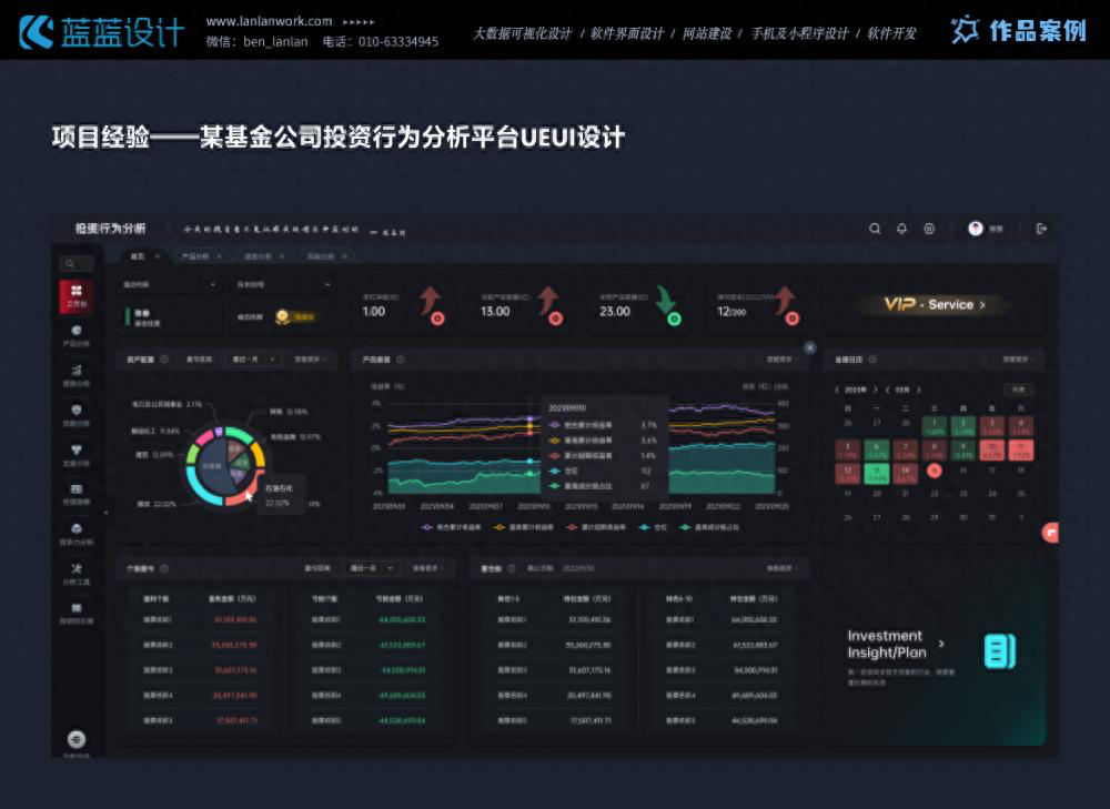 大屏 UI 设计全解析：从基础到前沿（图ZMTUwNjg1NDg=） - 观点 - 站酷设计师兰亭妙微设计公司原创素材 - 站酷ZCOOL