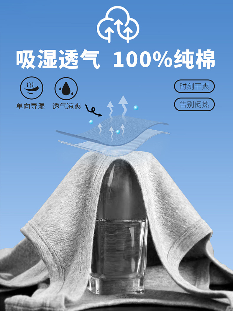 大码男背心电商详情主图SKU