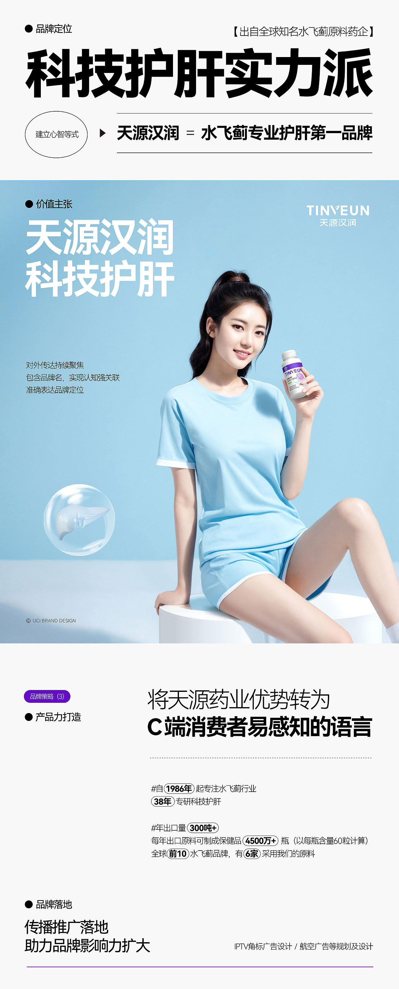 UCI x 天源药业 x 保健品品牌策划与电商设计（图ZMzg5MTgzMDIw） - 品牌 - 站酷设计师UCI联合创智设计原创素材 - 站酷ZCOOL