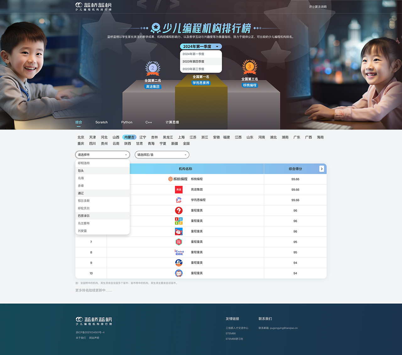 青少年编程排行榜