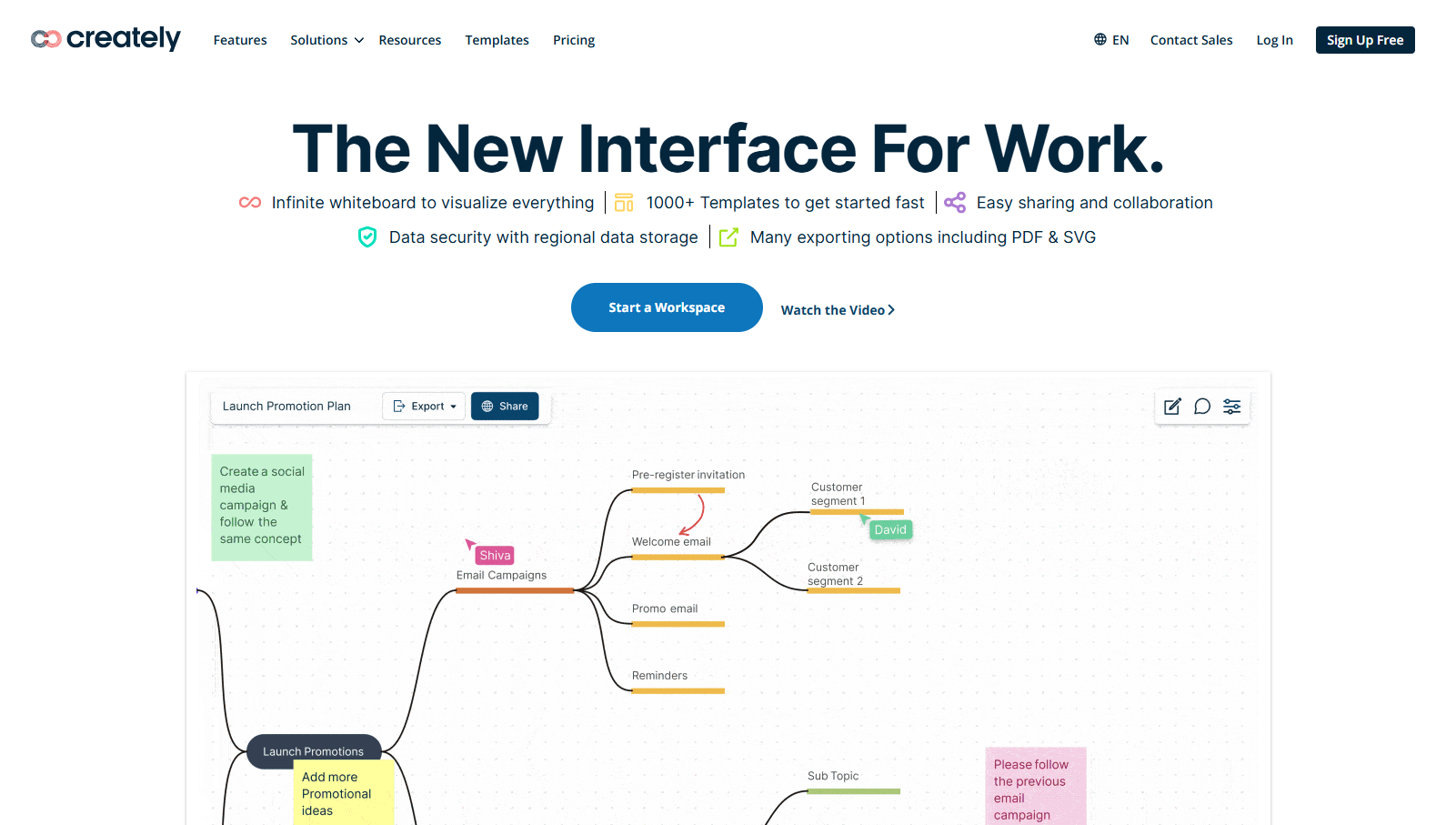 这7款AI可视化神器，一键搞定图表和看板！（图ZMTUwNjg1OTY=） - 资讯 - 站酷设计师摹客设计云原创素材 - 站酷ZCOOL