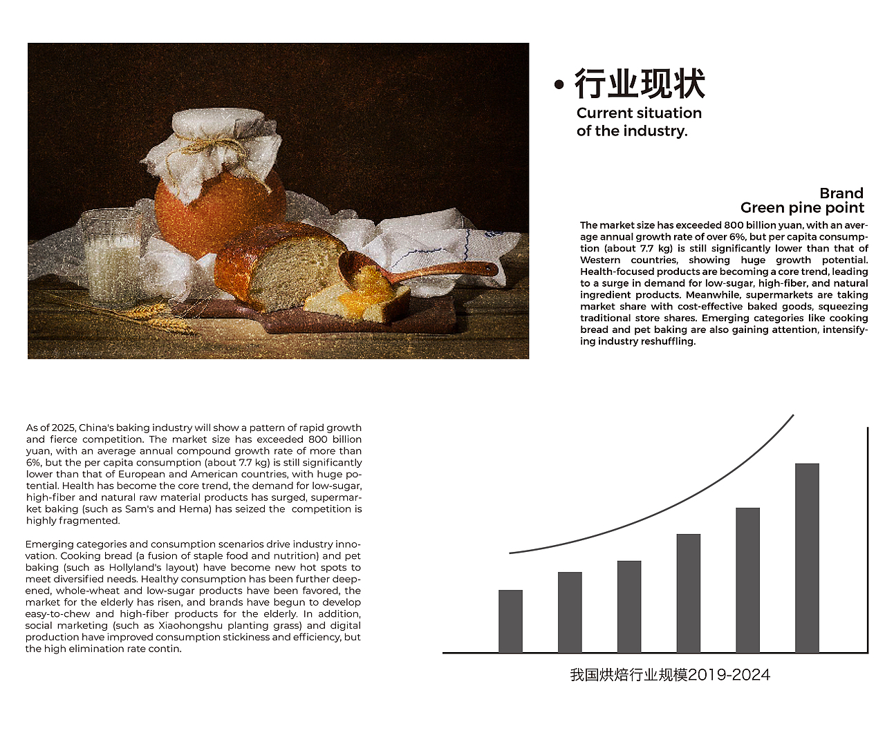 青松点烘焙品牌全案策划设计