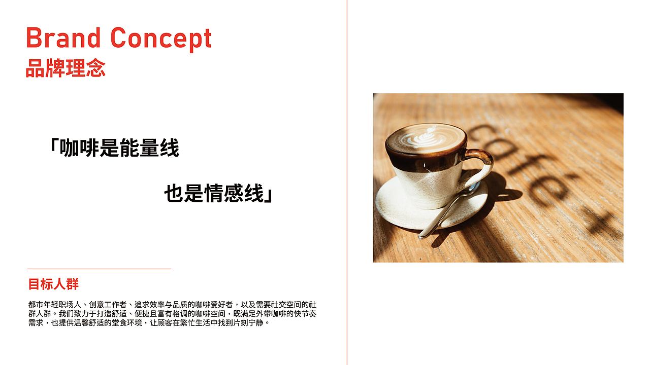 有线咖啡/咖啡品牌设计