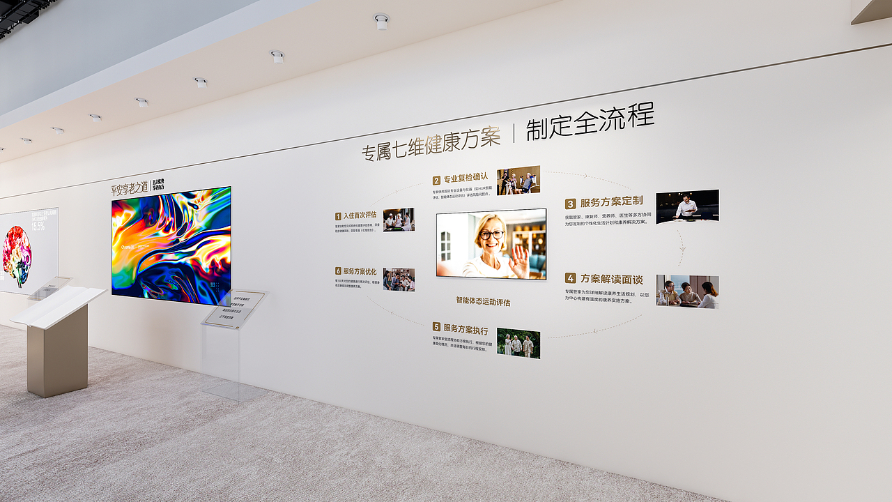 快闪店-平安臻颐 ·城芯享老巡展【山东站】