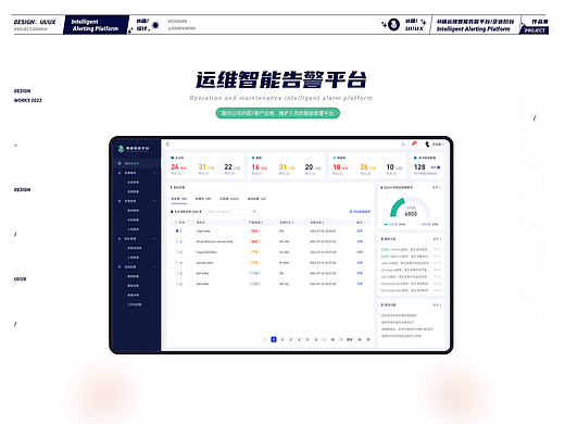 B端运维智能告警平台