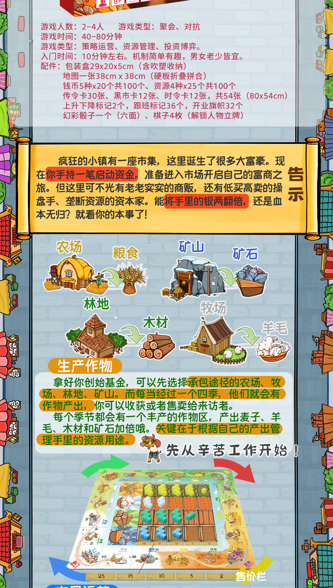 疯狂的市场 本兔桌游