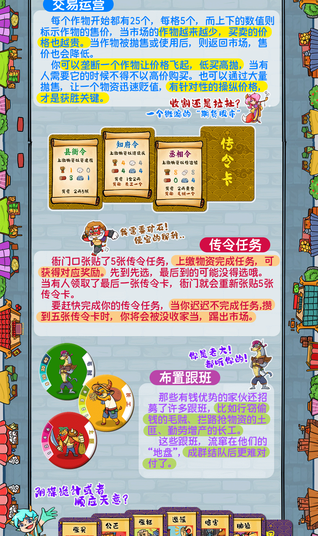疯狂的市场 本兔桌游