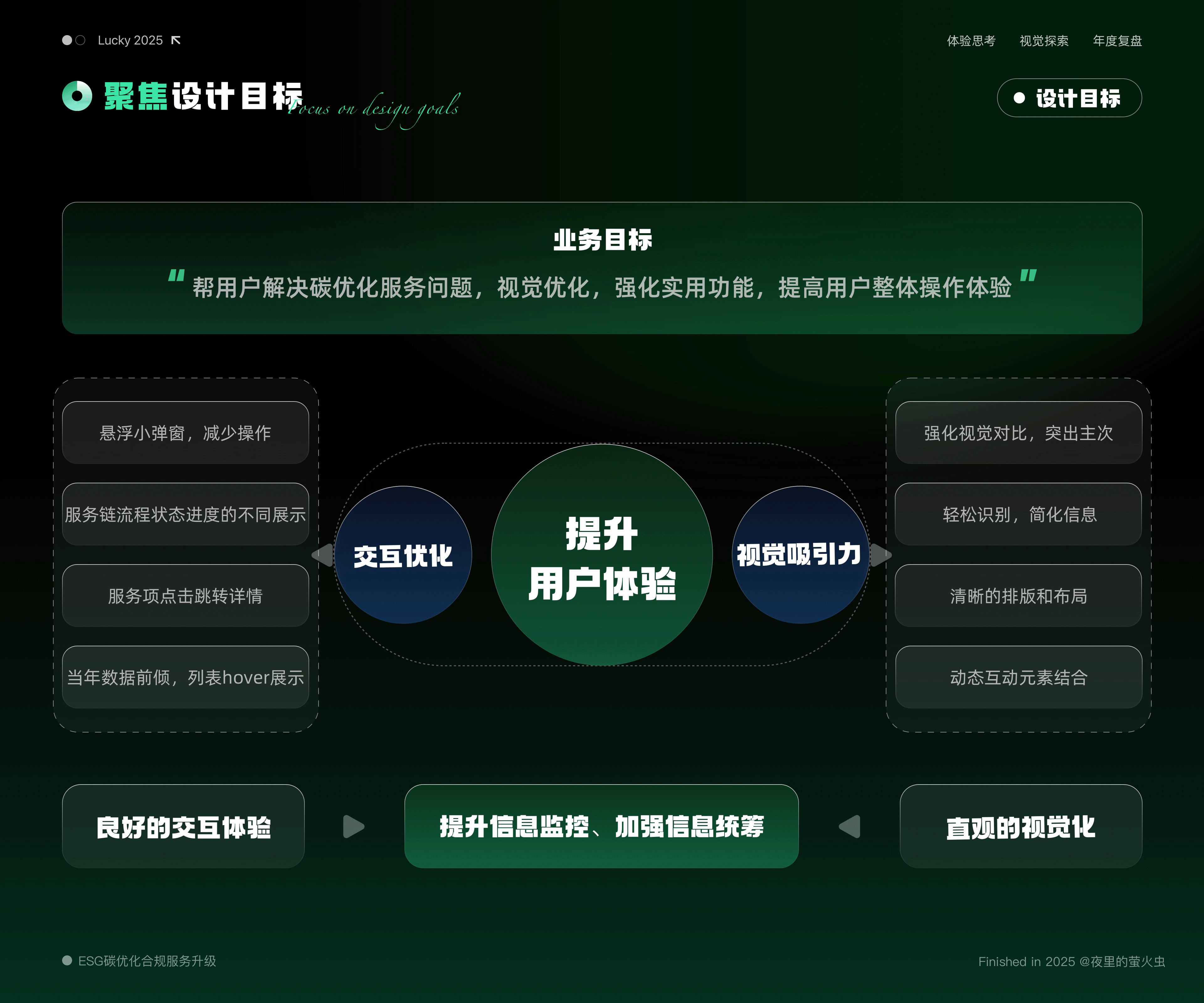 2025年UI作品集（图ZMzg5MjE2MTY4） - 软件界面 - 站酷设计师夜里的萤火虫原创素材 - 站酷ZCOOL