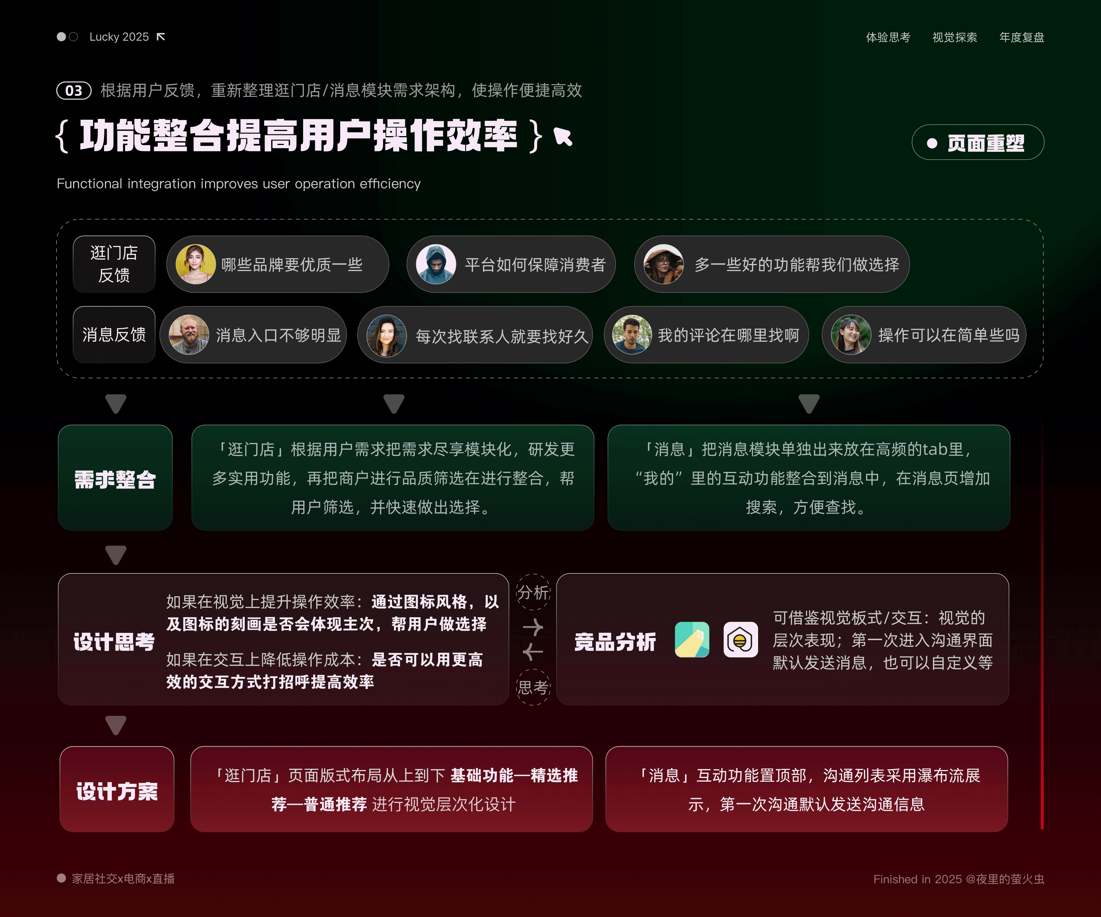 2025年UI作品集（图ZMzg5MjE2MjUy） - 软件界面 - 站酷设计师夜里的萤火虫原创素材 - 站酷ZCOOL