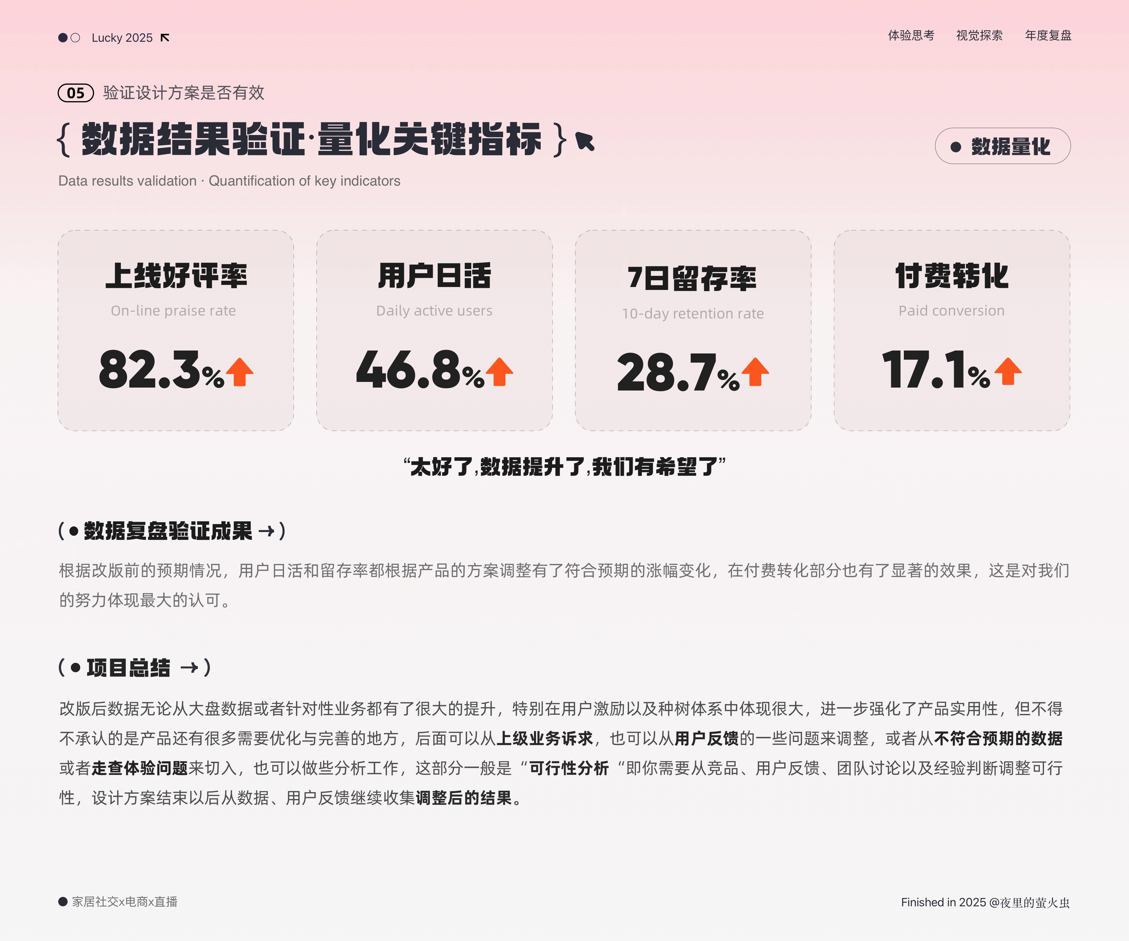 2025年UI作品集（图ZMzg5MjE2MzAw） - 软件界面 - 站酷设计师夜里的萤火虫原创素材 - 站酷ZCOOL