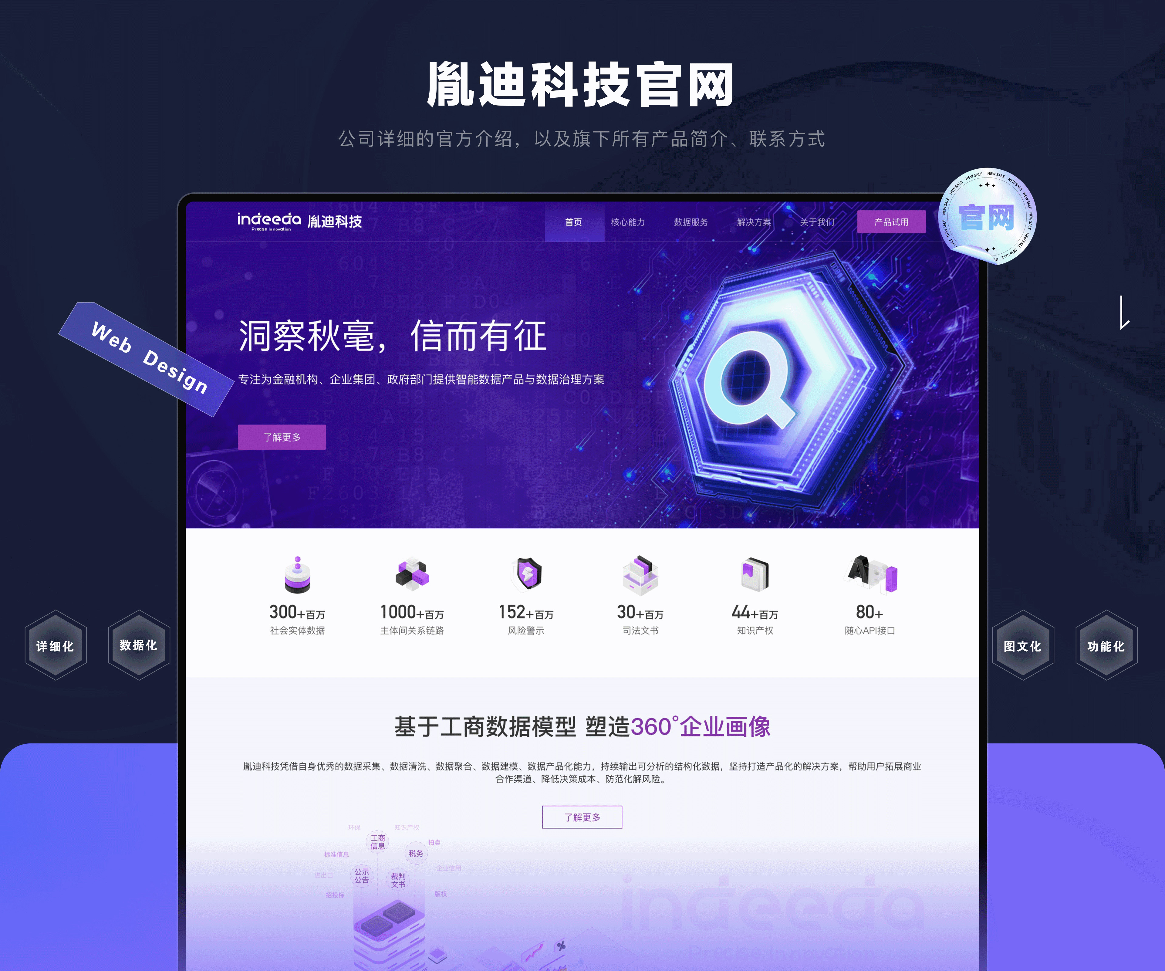 2025年UI作品集（图ZMzg5MjE2MzMy） - 软件界面 - 站酷设计师夜里的萤火虫原创素材 - 站酷ZCOOL