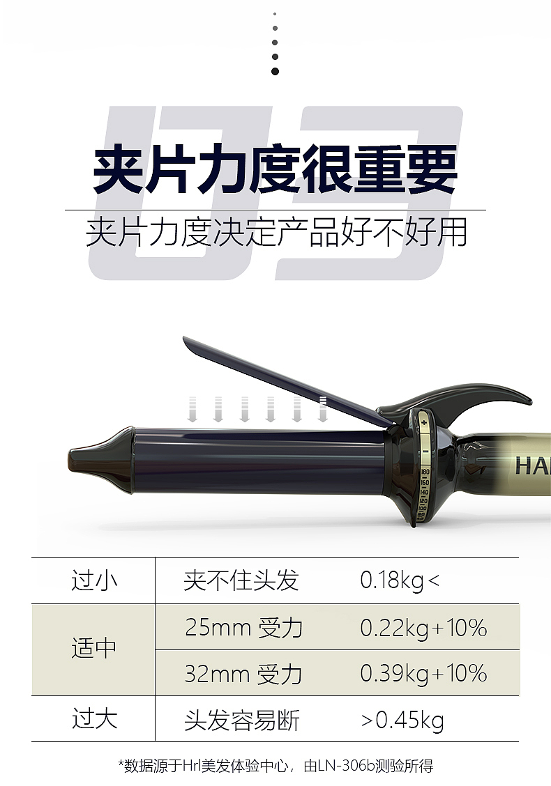 卷发棒390（图ZMzg5MjEzNDM2） - 电子产品 - 站酷设计师Kavin阿凯原创素材 - 站酷ZCOOL