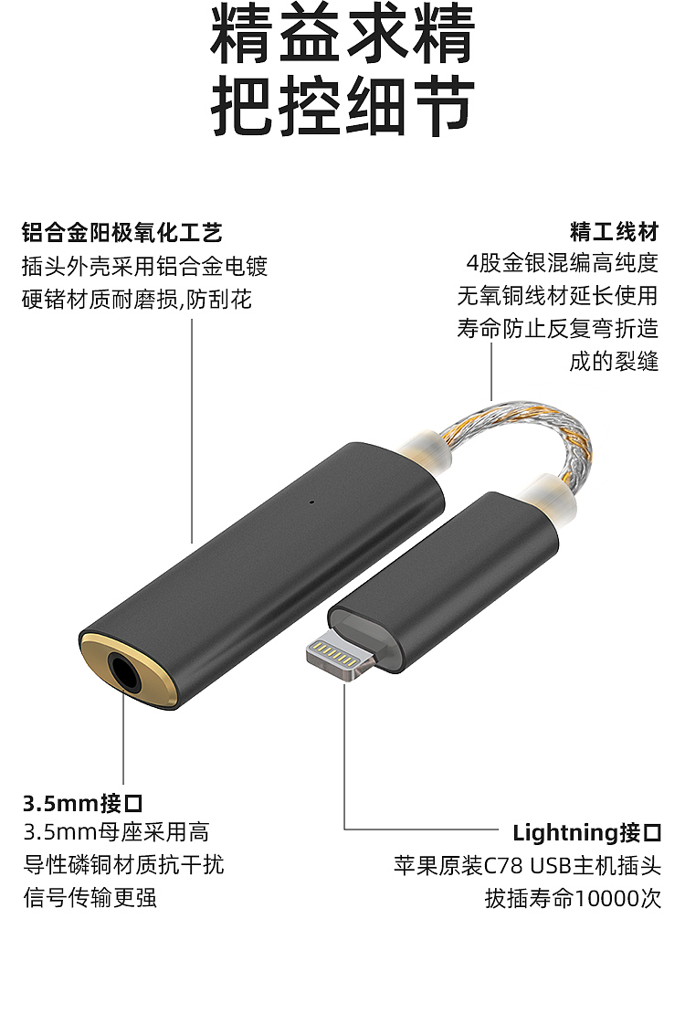音频解码器EF04