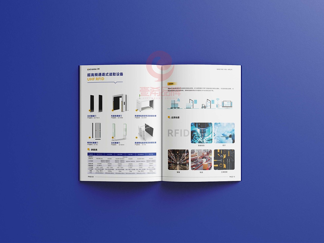 一希品牌设计---电子科技产品画册宣传册设计