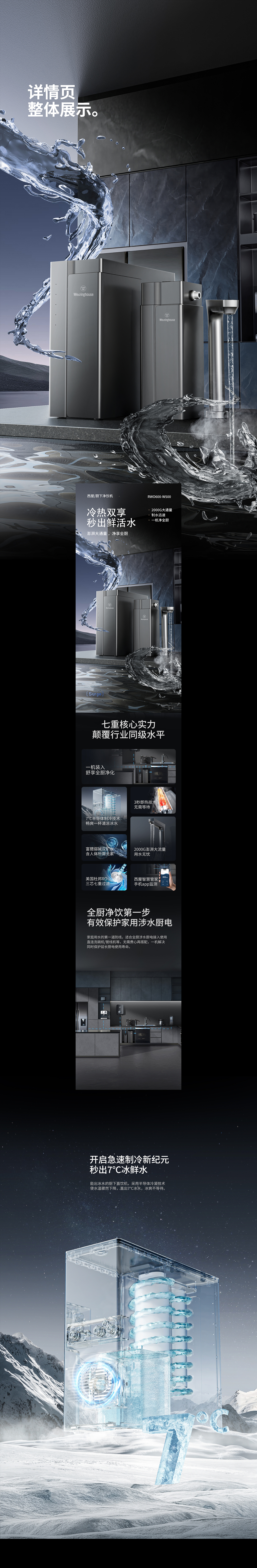 桔壹堂视觉 ✖ 西屋Westinghouse净饮机单品策略全案