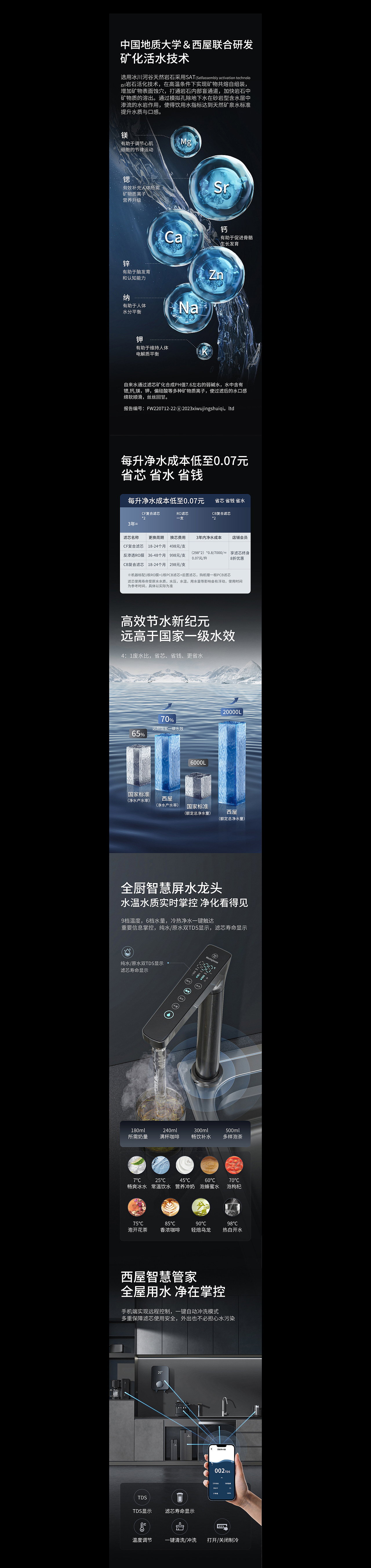 桔壹堂视觉 ✖ 西屋Westinghouse净饮机单品策略全案