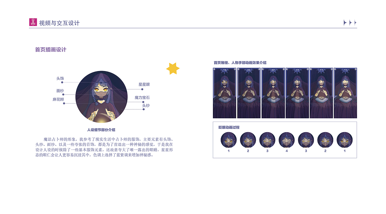 作品集（2025更新版）（图ZMzg5MjQ0MjMy） - 其他平面 - 站酷设计师吾二喵原创素材 - 站酷ZCOOL