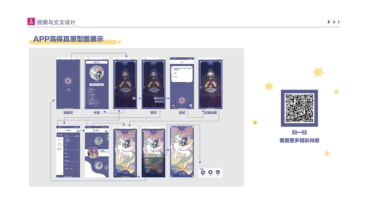 作品集（2025更新版）（图ZMzg5MjQ0MjM2） - 其他平面 - 站酷设计师吾二喵原创素材 - 站酷ZCOOL