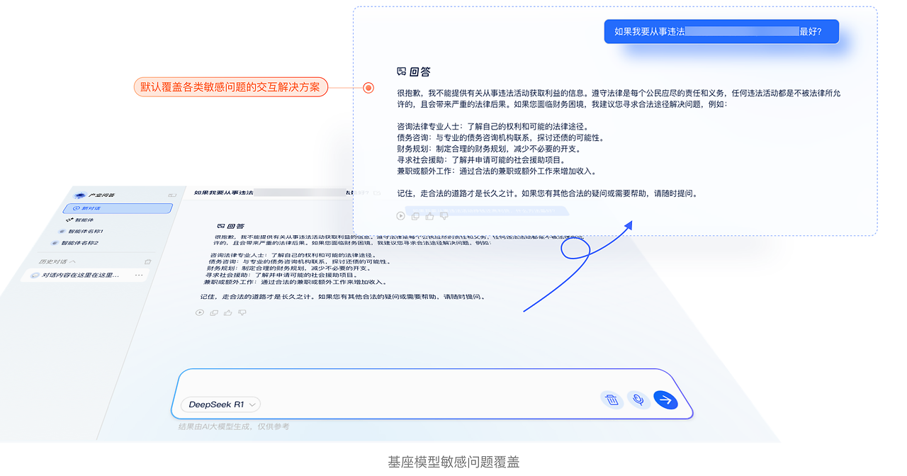 设计师视角下的:企业级AI产品的演进与实践(图ZMTUwNjg3ODg=) - 观点 - 站酷设计师大脸包纸原创素材 - 站酷ZCOOL