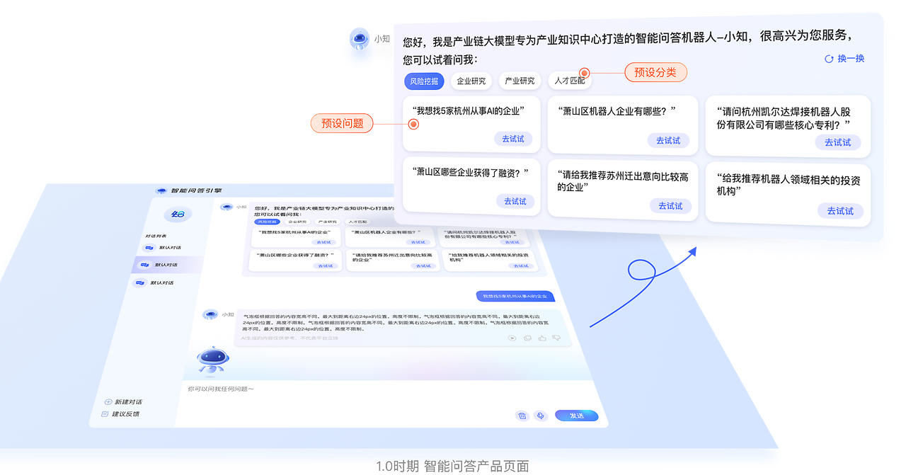 设计师视角下的:企业级AI产品的演进与实践(图ZMTUwNjg3Njg=) - 观点 - 站酷设计师大脸包纸原创素材 - 站酷ZCOOL