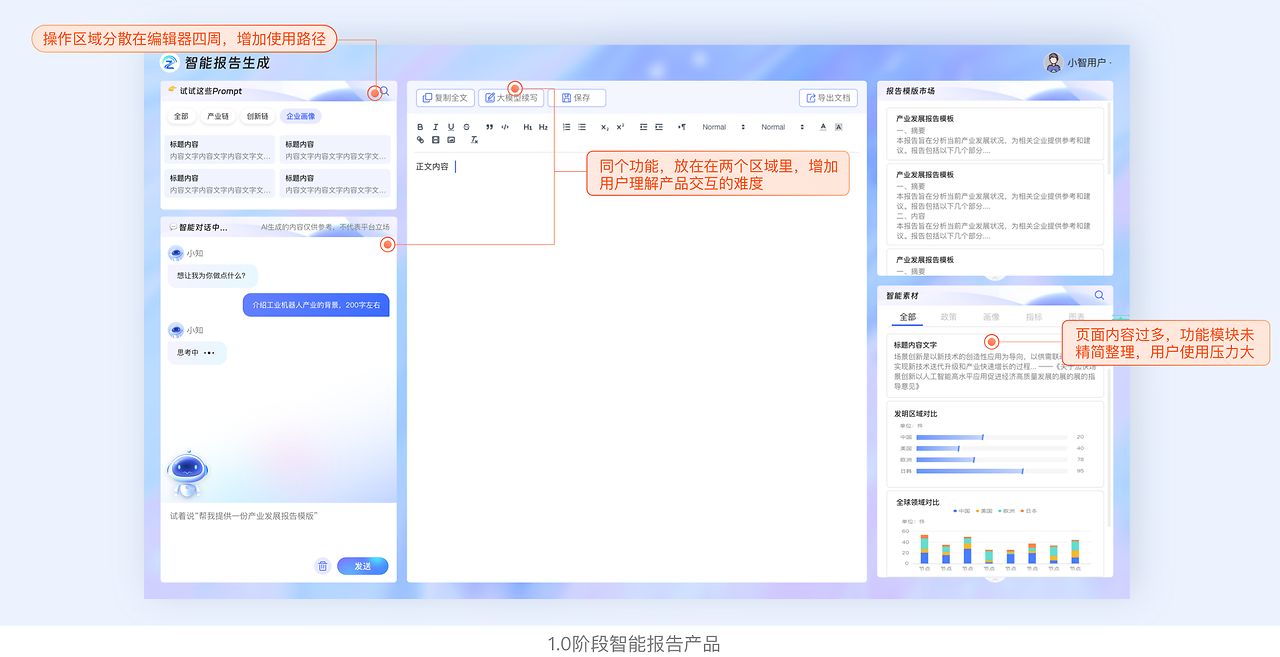 设计师视角下的:企业级AI产品的演进与实践(图ZMTUwNjg4Mjg=) - 观点 - 站酷设计师大脸包纸原创素材 - 站酷ZCOOL