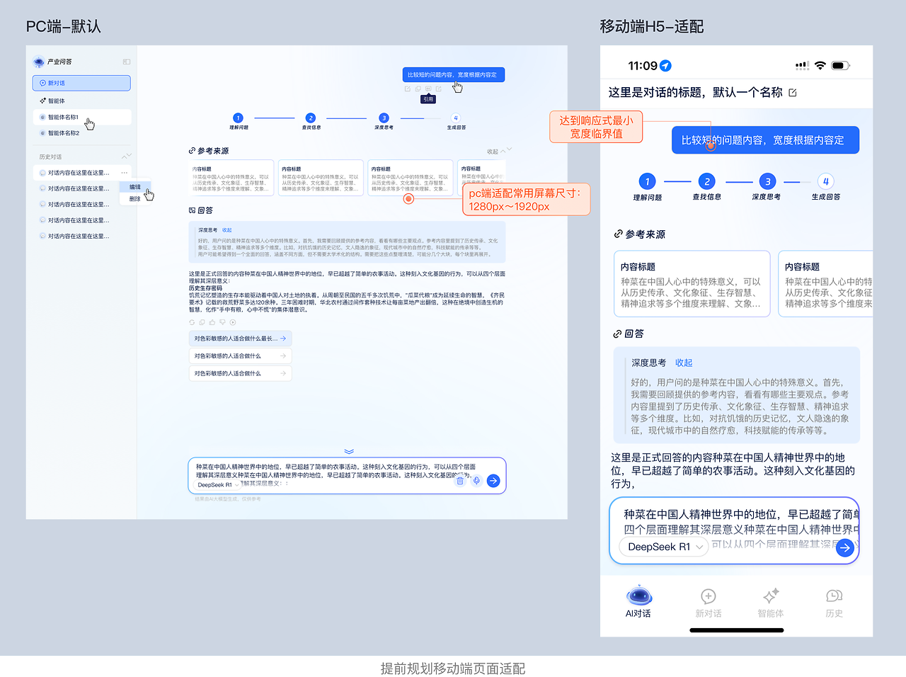 设计师视角下的:企业级AI产品的演进与实践(图ZMTUwNjg4MDg=) - 观点 - 站酷设计师大脸包纸原创素材 - 站酷ZCOOL