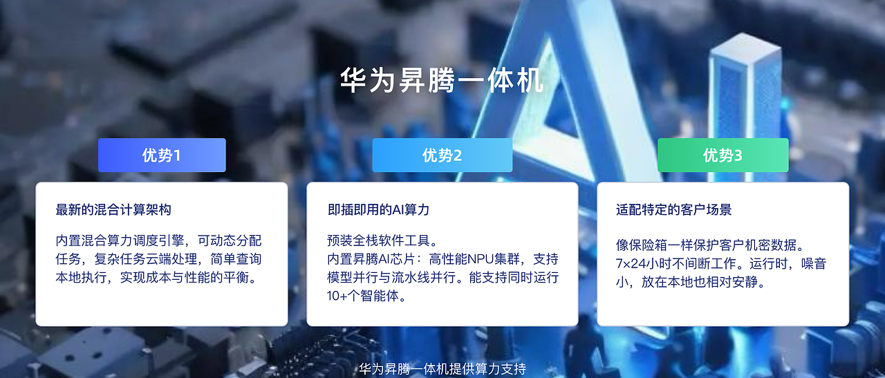 设计师视角下的:企业级AI产品的演进与实践(图ZMTUwNjg3OTY=) - 观点 - 站酷设计师大脸包纸原创素材 - 站酷ZCOOL
