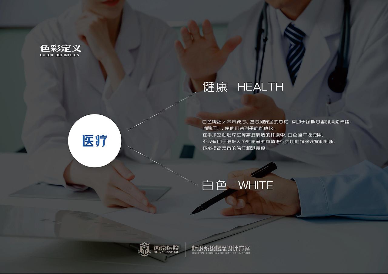 西京医院导视系统概念设计方案