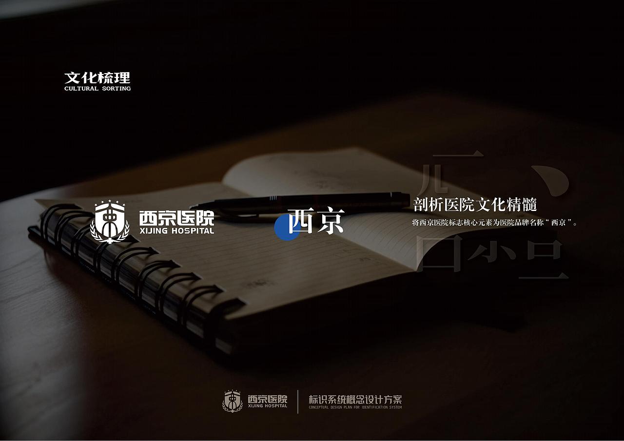 西京医院导视系统概念设计方案