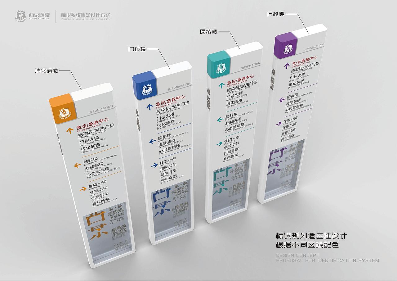 西京医院导视系统概念设计方案