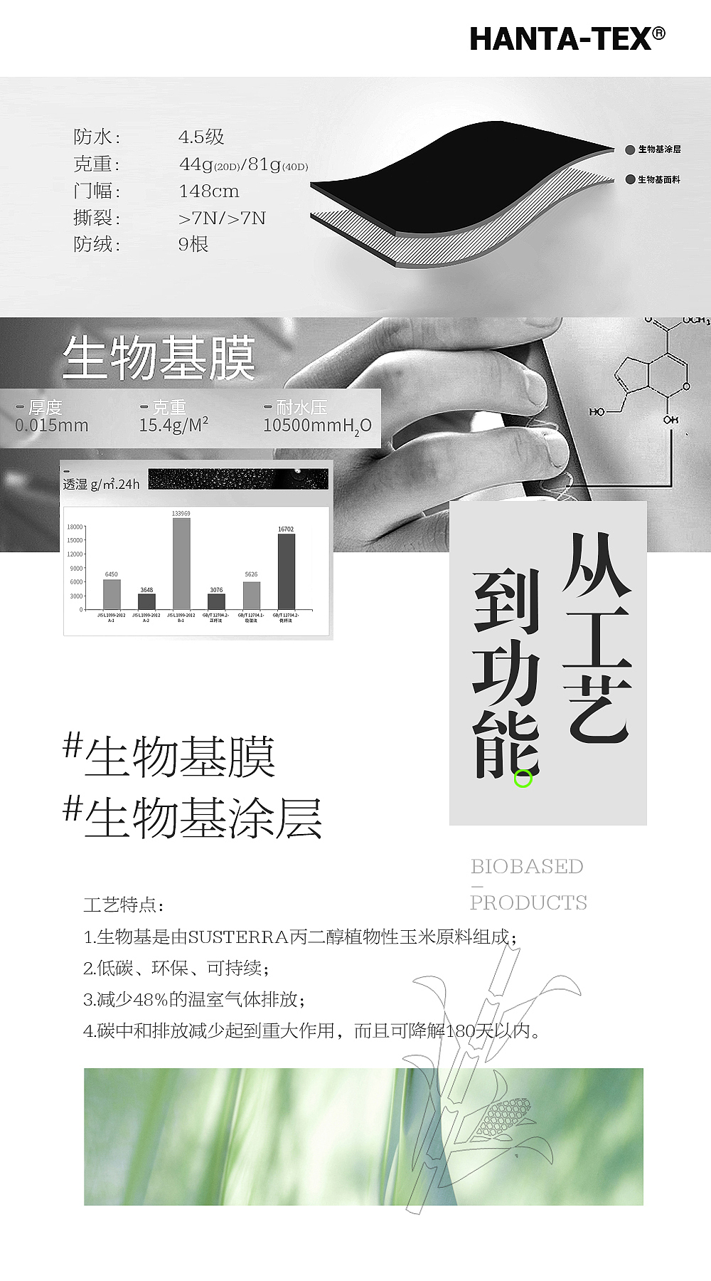 推广——杂（图ZMzg5MjQ4MTY0） - 品牌 - 站酷设计师Des兵原创素材 - 站酷ZCOOL