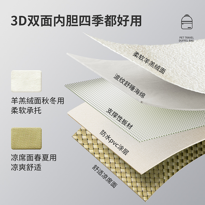 福乐迪粉色半窗宠物出行背包详情主图（图ZMzg5MjQ4MTAw） - 电商 - 站酷设计师福乐迪宠物用品原创素材 - 站酷ZCOOL