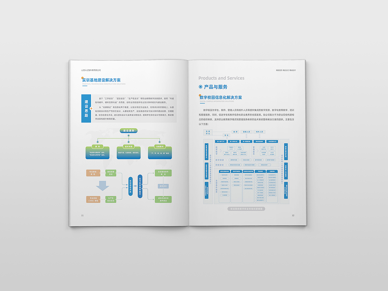 子公司画册-《职业教育一体化解决方案》