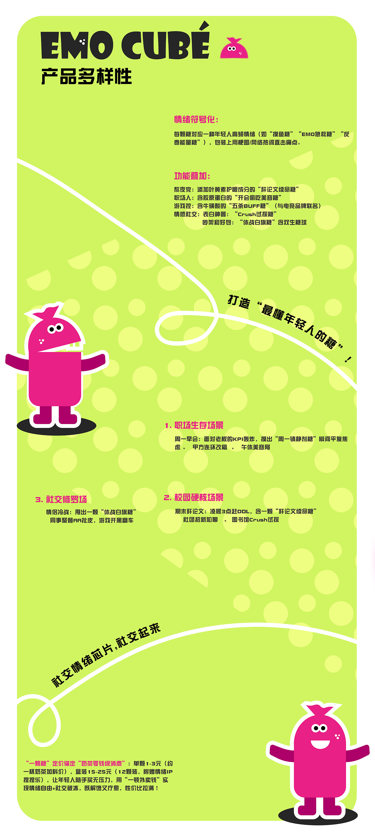 EMO CUBE 情绪魔方品牌全案(Z世代情绪要食赛道破局者)