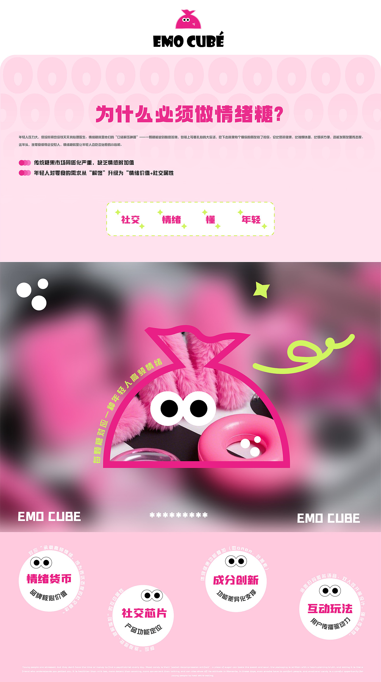 EMO CUBE 情绪魔方品牌全案(Z世代情绪要食赛道破局者)
