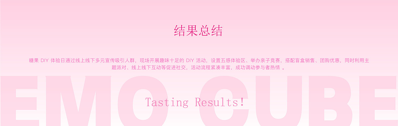 EMO CUBE 情绪魔方品牌全案(Z世代情绪要食赛道破局者)