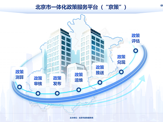 后台登录页（个人主页-ZNzE3NzA1Mjg=） - 软件界面 - 站酷设计师947447075原创素材 - 站酷ZCOOL