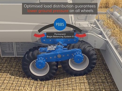 自适应车轮组转向轴转向架平衡轨道系统机械3D三维动画