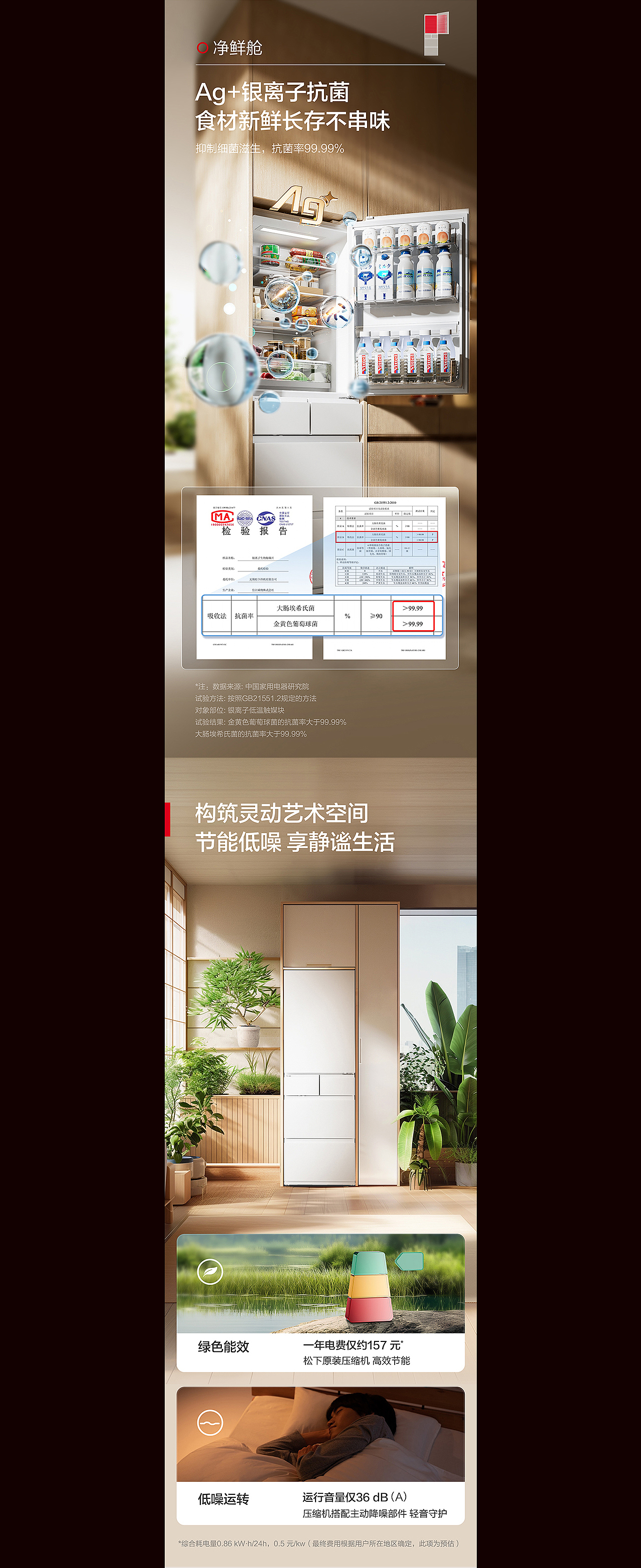 [ Panasonic-松下小冰糕系列冰箱 ] 详情页设计