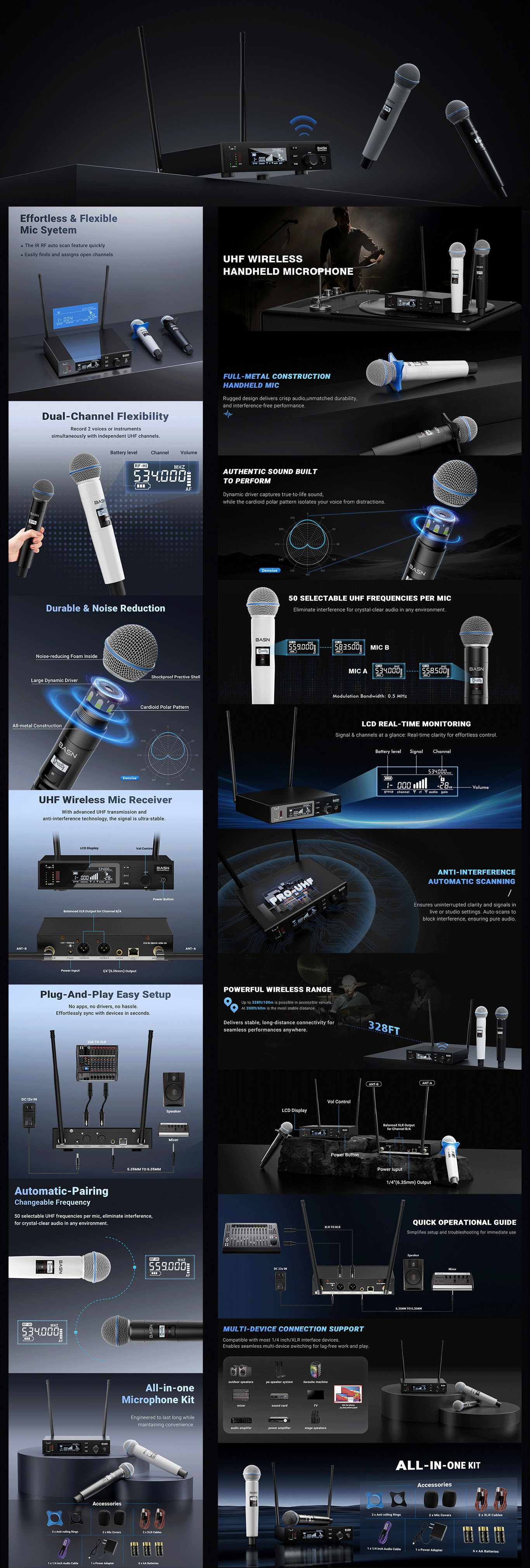 麦克风套装【亚马逊设计】,市场调研视觉设计