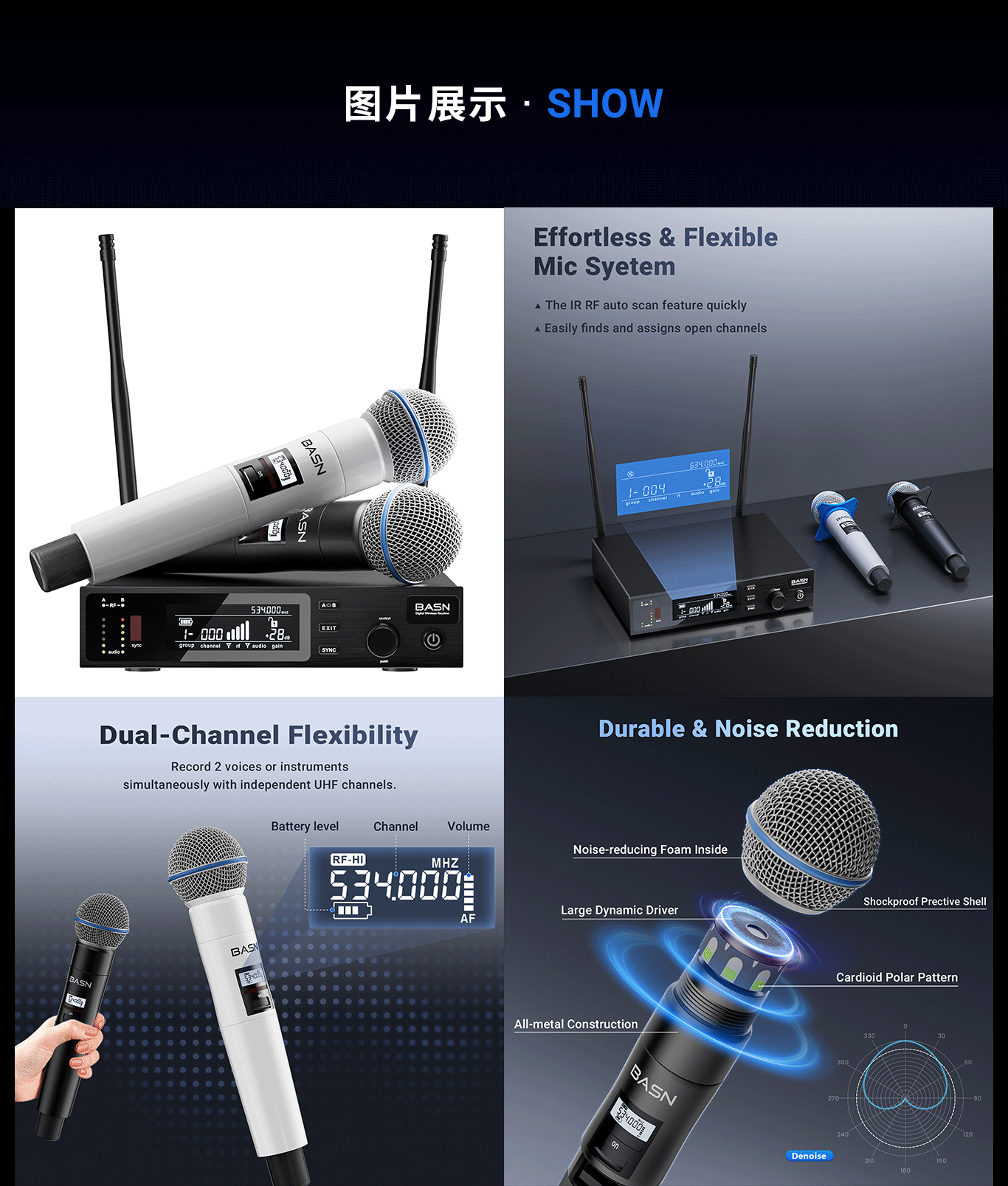 麦克风套装【亚马逊设计】,市场调研视觉设计