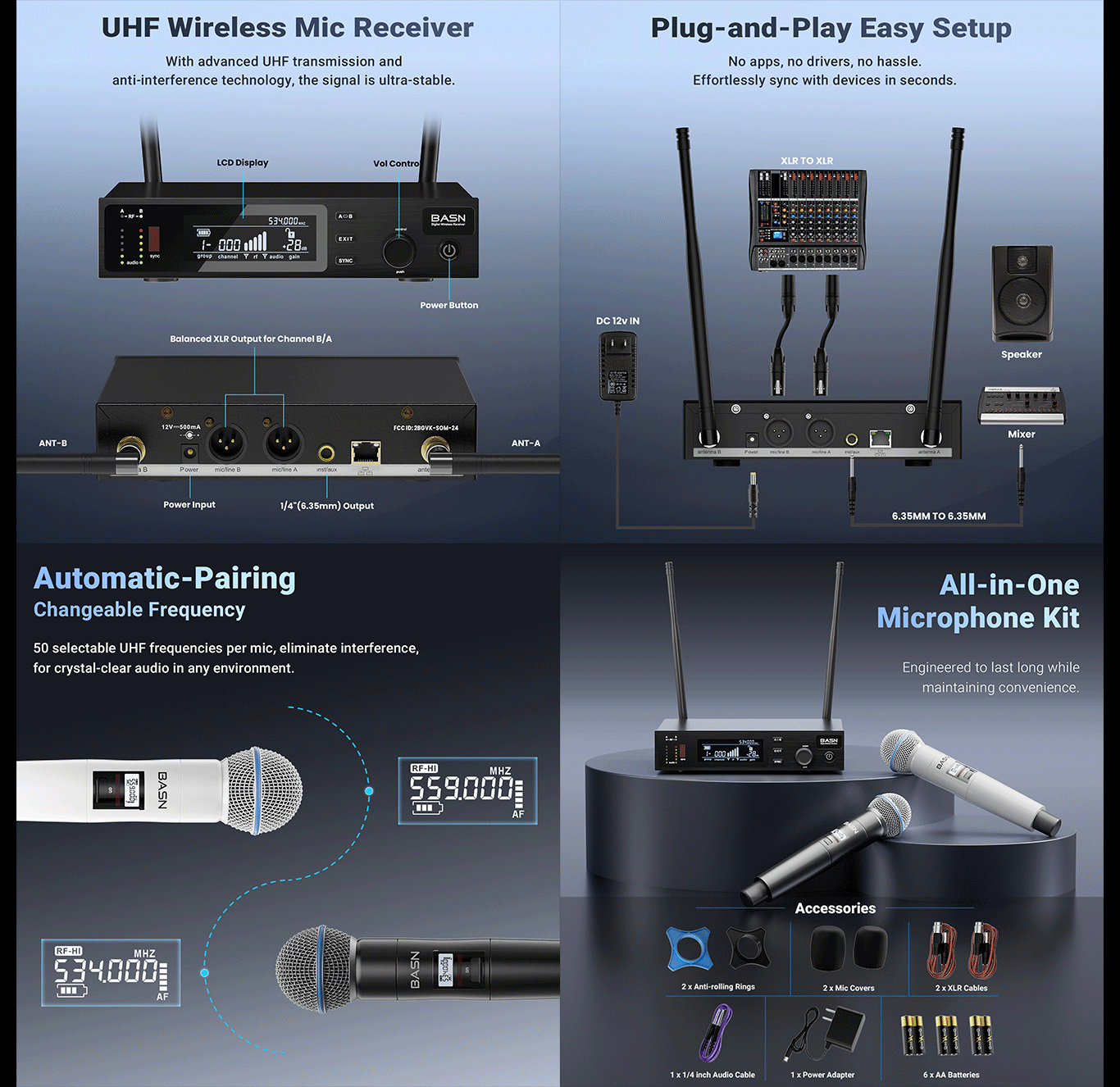 麦克风套装【亚马逊设计】,市场调研视觉设计