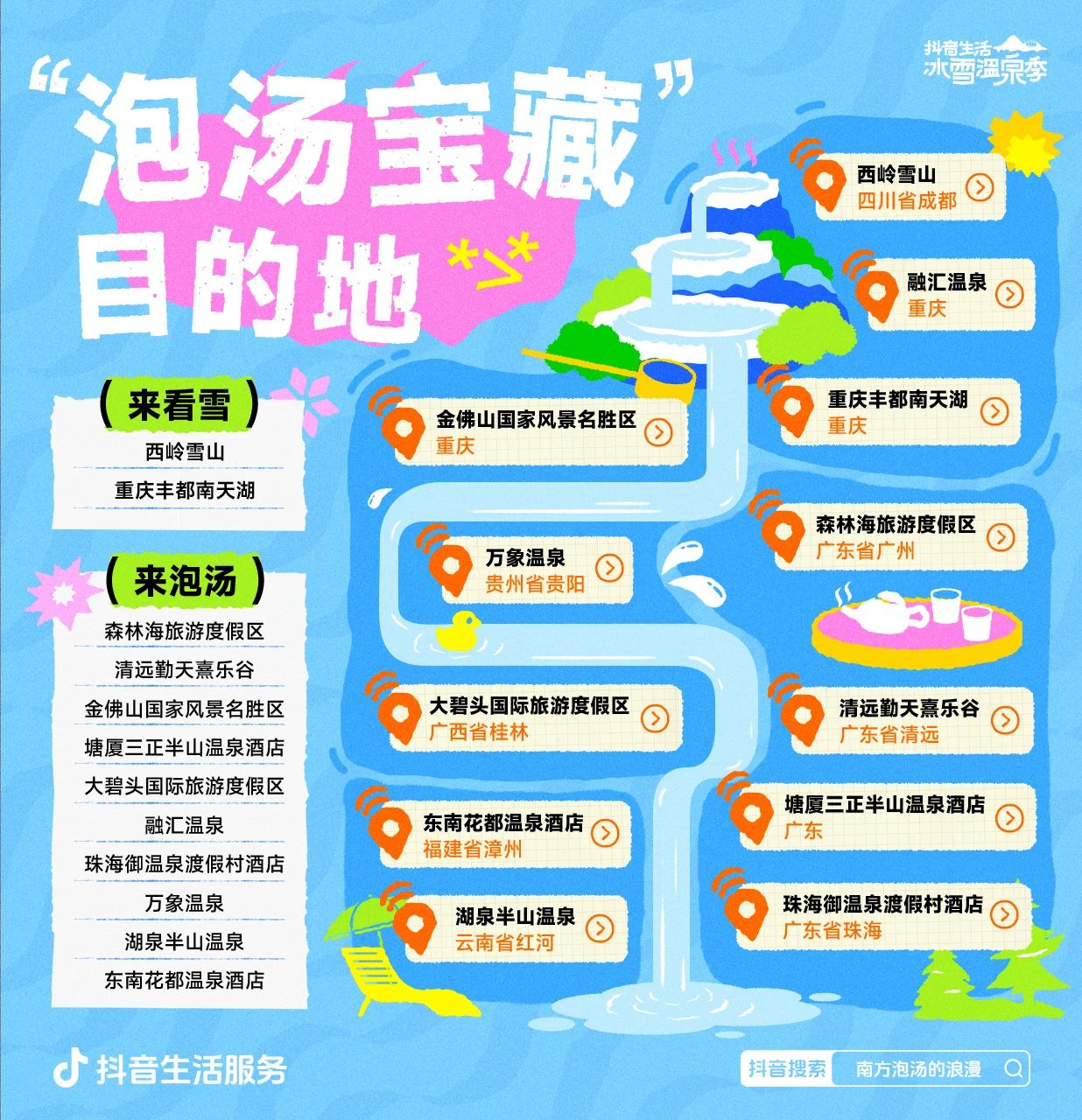 全速案例丨抖音生活服务「冰雪温泉季-南区」创意设计（图ZMTUwNjkzNzY=） - 资讯 - 站酷设计师全速数字设计原创素材 - 站酷ZCOOL