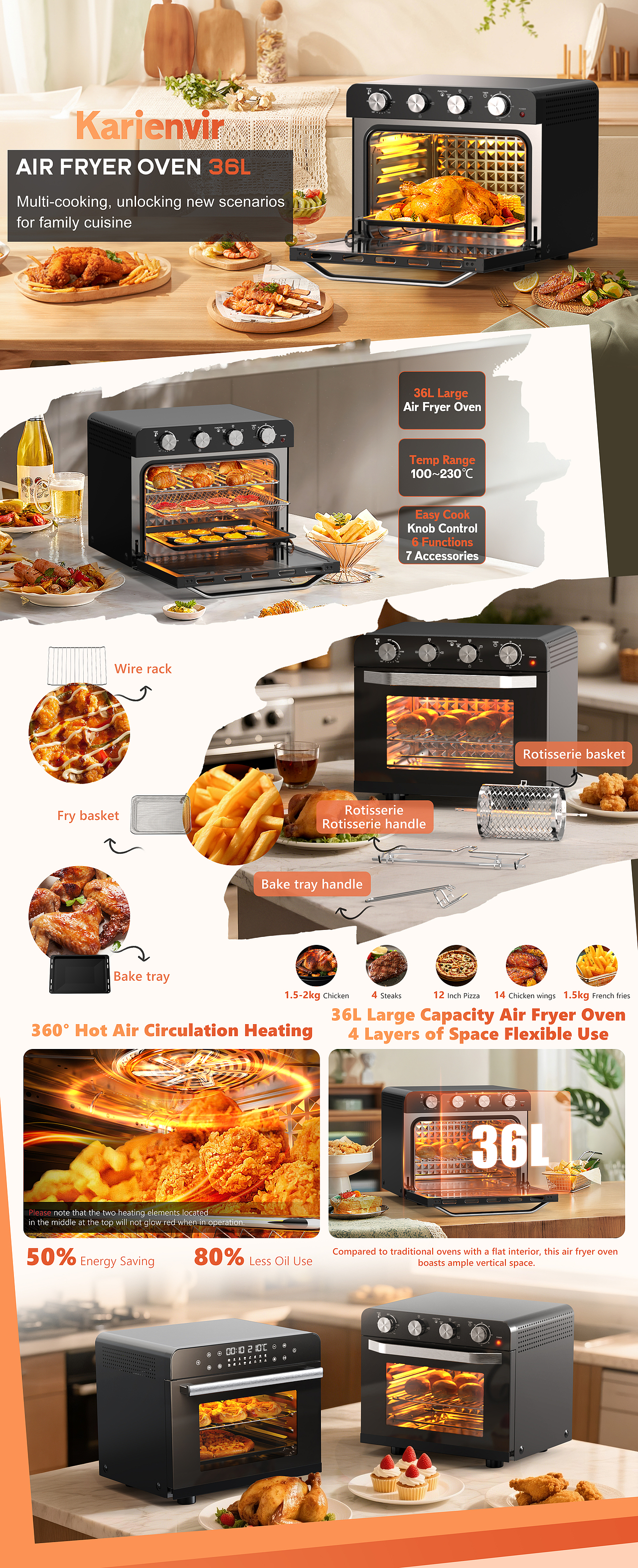 亚马逊空气烤箱连屏A+设计