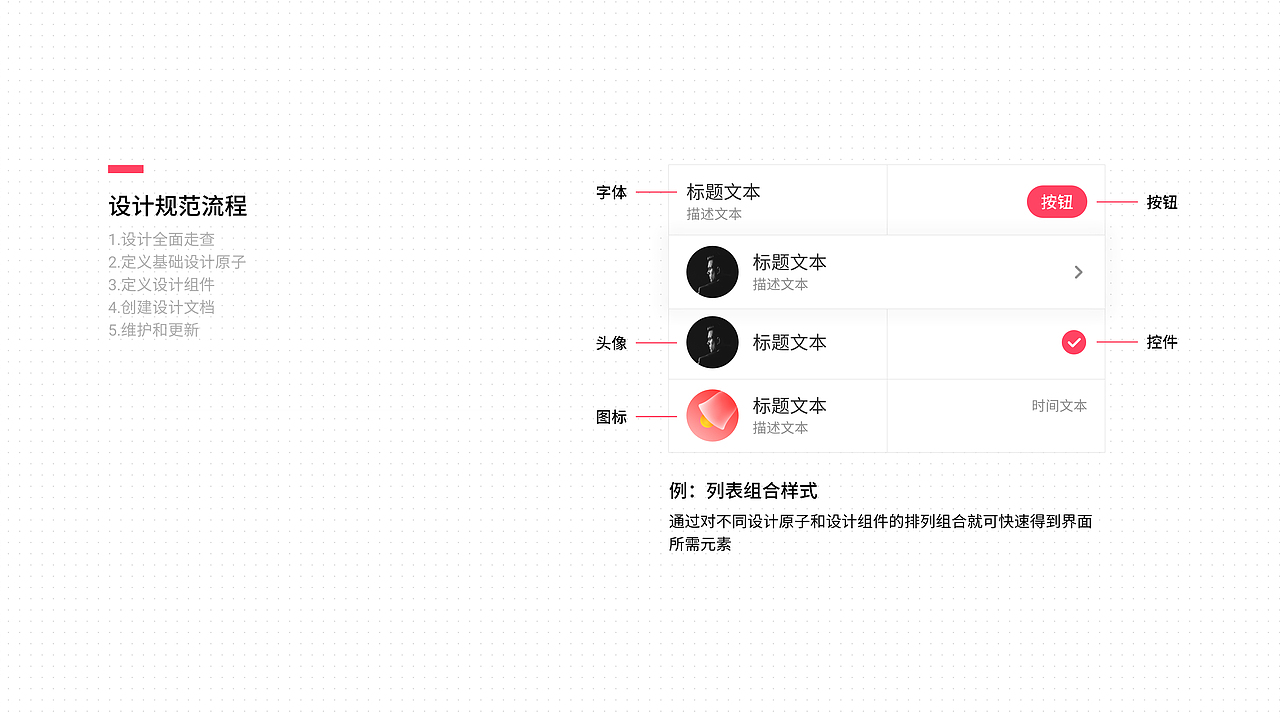 约玩 APP 设计（图ZMzg5Mjc1NDE2） - APP界面 - 站酷设计师Thtrees原创素材 - 站酷ZCOOL