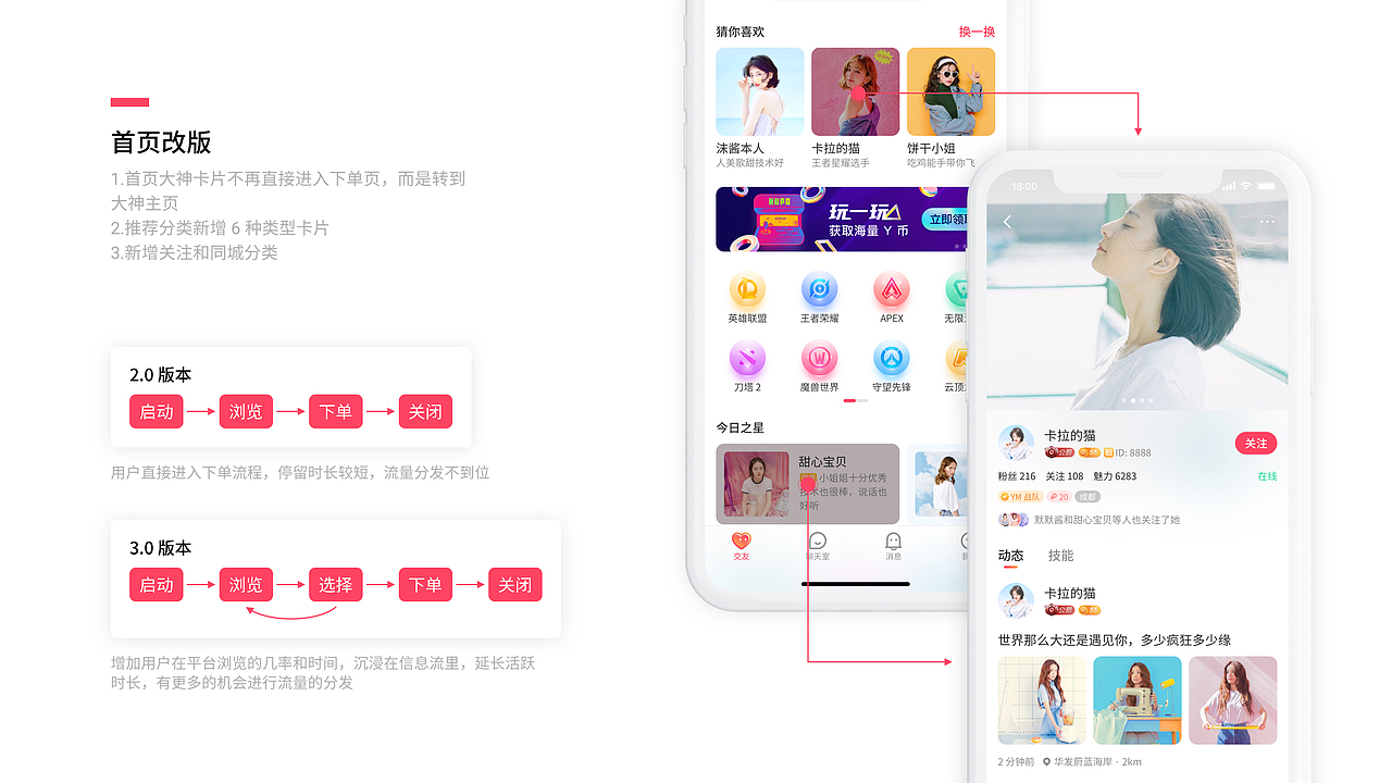 约玩 APP 设计（图ZMzg5Mjc1NDQw） - APP界面 - 站酷设计师Thtrees原创素材 - 站酷ZCOOL