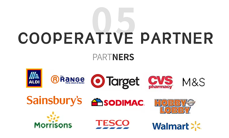 圣诞装饰糖果-阿里国际站